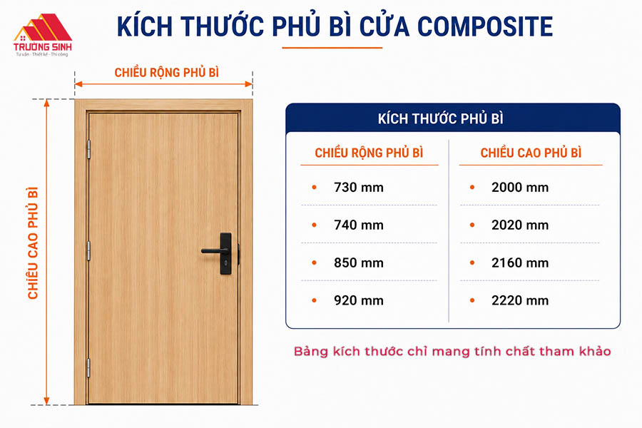 Kích thước phủ bì cửa Composite